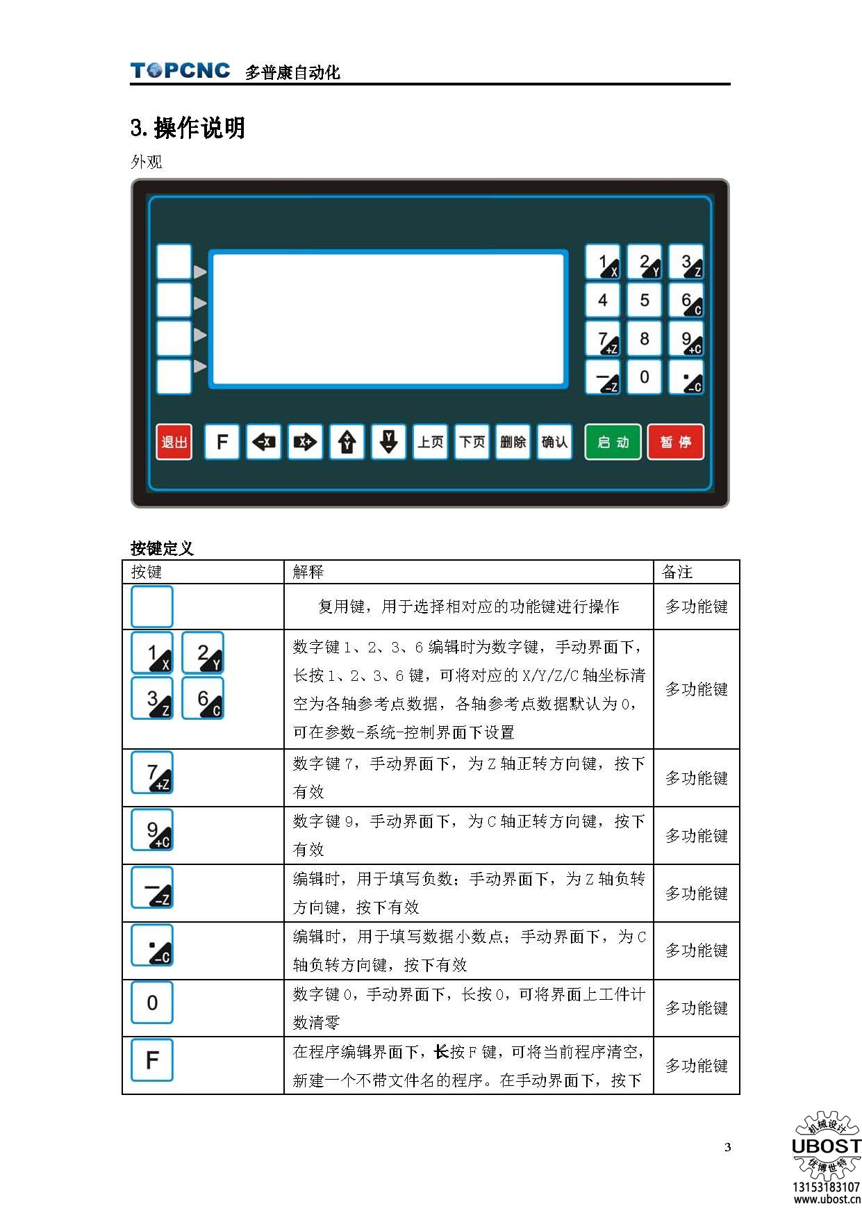 優(yōu)博世特，ubost,鉆孔機，銷軸，螺栓，自動，攻絲機，機械手，非標自動化，設備，銷軸鉆孔機，螺栓鉆孔機，