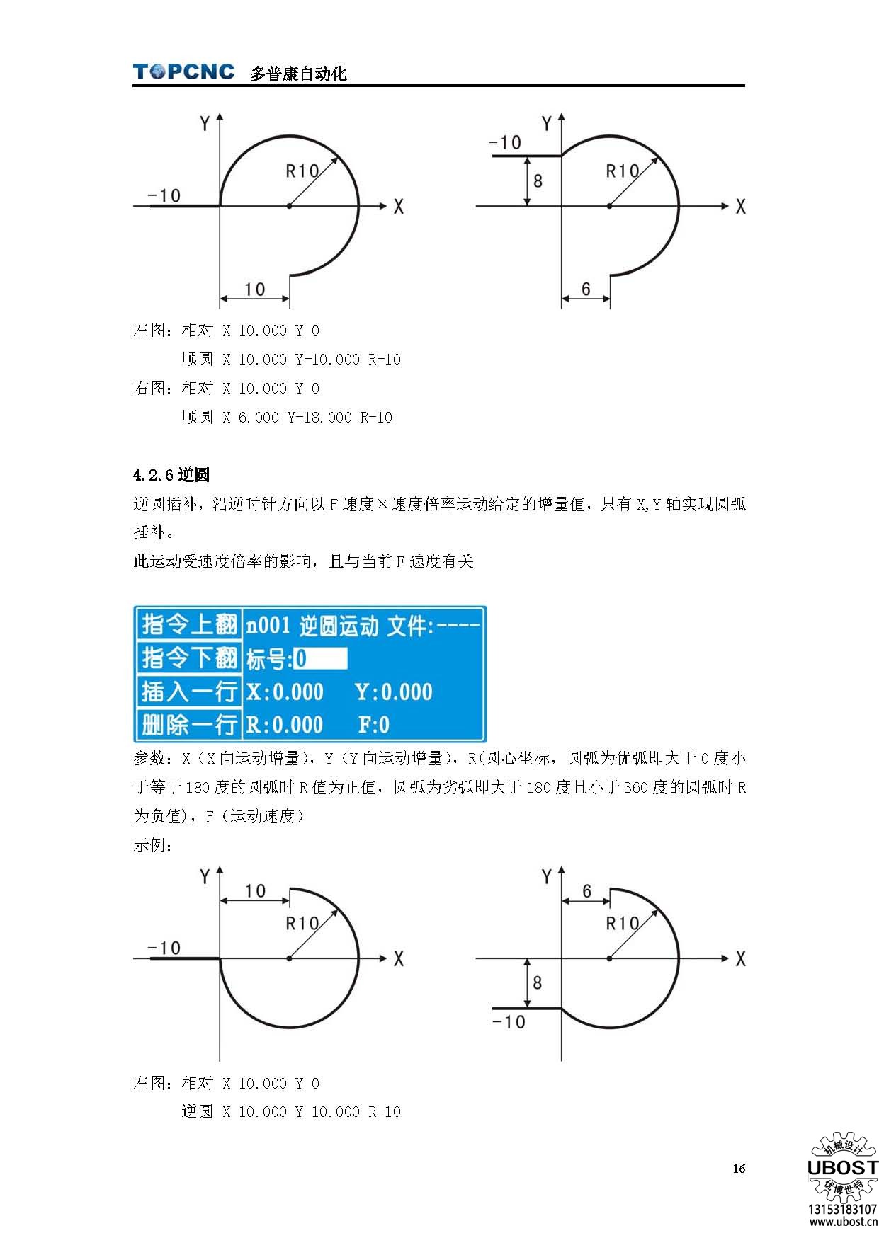 優(yōu)博世特，ubost,鉆孔機，銷軸，螺栓，自動，攻絲機，機械手，非標自動化，設備，銷軸鉆孔機，螺栓鉆孔機，