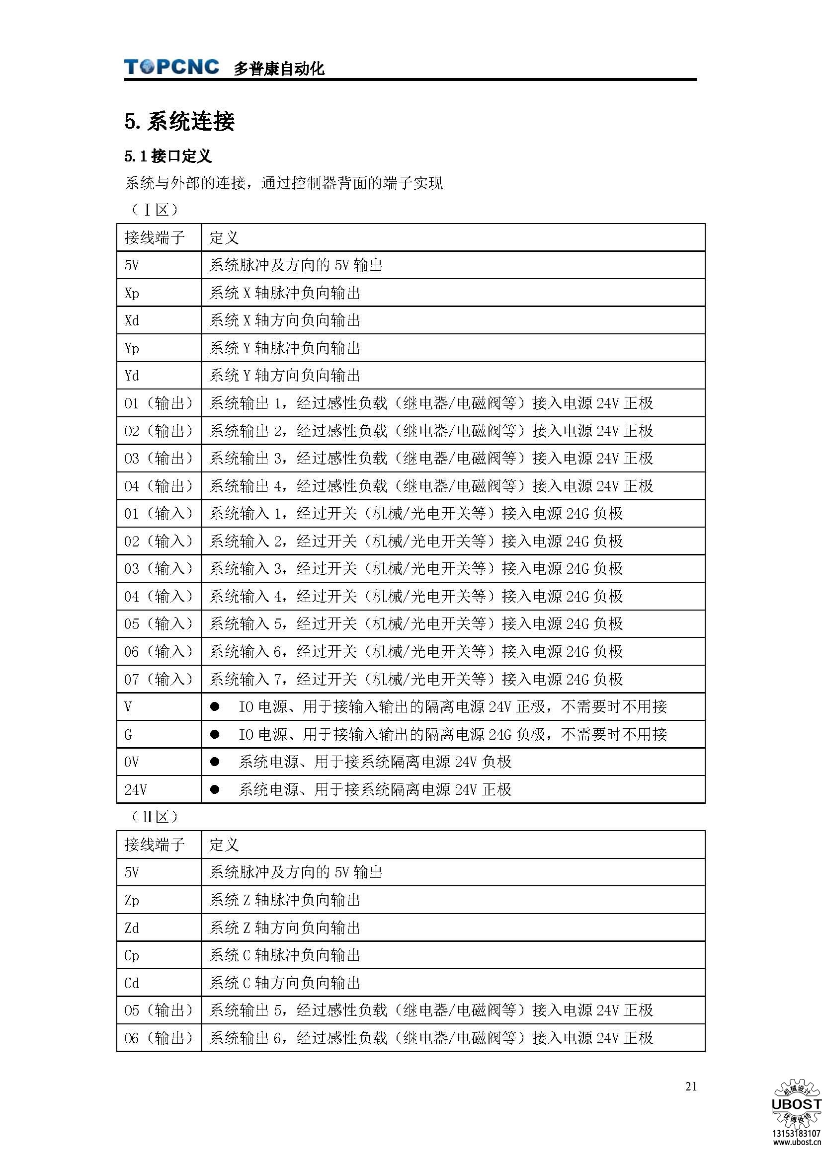 優(yōu)博世特，ubost,鉆孔機，銷軸，螺栓，自動，攻絲機，機械手，非標自動化，設備，銷軸鉆孔機，螺栓鉆孔機，