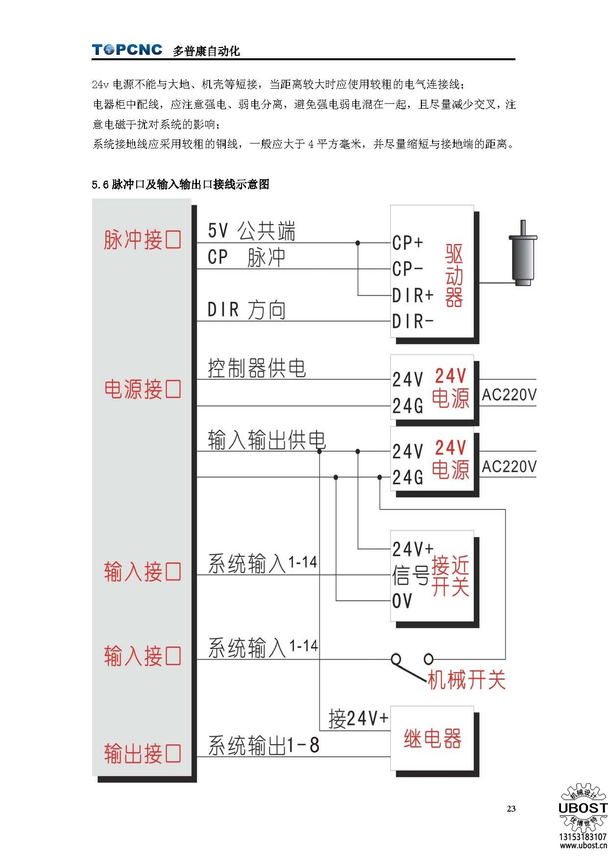 優(yōu)博世特，ubost,鉆孔機，銷軸，螺栓，自動，攻絲機，機械手，非標自動化，設備，銷軸鉆孔機，螺栓鉆孔機，